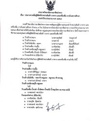 ประกาศวิทยาลัยการอาชีพป่าซาง รายชื่อผู้มีสิทธิ์ จำหน่ายสินค้า อาหารเเละเครื่องดื่ม ภายในสถานศึกษา   ปีงบประมาณพ.ศ. 2567